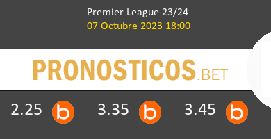 Crystal Palace vs Nottingham Forest Pronostico (7 Oct 2023) 4