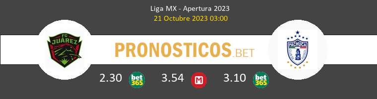 FC Juárez vs Pachuca Pronostico (21 Oct 2023) 1