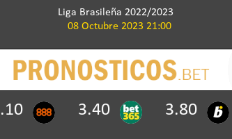 Fluminense vs Botafogo Pronostico (8 Oct 2023) 2