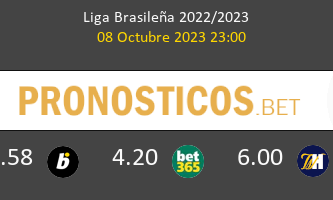 Fortaleza EC vs América Mineiro Pronostico (8 Oct 2023) 3