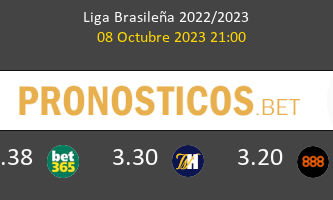 Internacional vs Grêmio Pronostico (8 Oct 2023) 2
