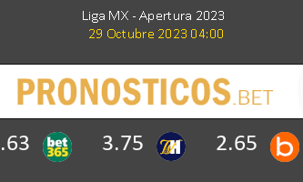 Monterrey vs América Pronostico (29 Oct 2023) 2
