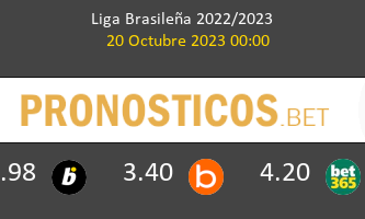 Palmeiras vs Atl. Mineiro Pronostico (20 Oct 2023) 3