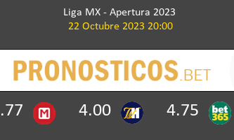 Pumas UNAM vs Monterrey Pronostico (22 Oct 2023) 2