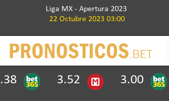 Querétaro vs Tijuana Pronostico (22 Oct 2023) 2