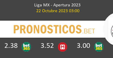 Querétaro vs Tijuana Pronostico (22 Oct 2023) 4