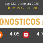 Santos Laguna vs FC Juárez Pronostico (30 Oct 2023) 3