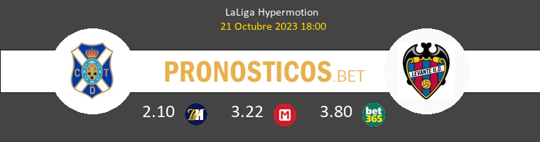 Tenerife vs Levante Pronostico (21 Oct 2023) 1