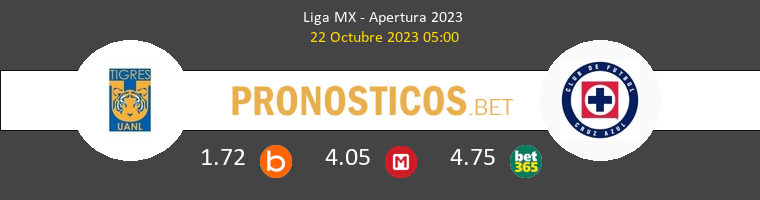 Tigres UANL vs Cruz Azul Pronostico (22 Oct 2023) 1