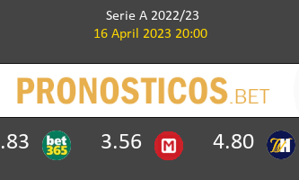 Roma vs Udinese Pronostico (26 Nov 2023) 3