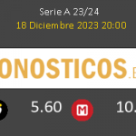 Atalanta vs Salernitana Pronostico (18 Dic 2023) 2