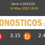 Bologna vs Roma Pronostico (17 Dic 2023) 3