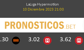 Huesca vs Racing Ferrol Pronostico (10 Dic 2023) 1