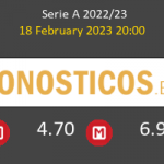 Inter vs Udinese Pronostico (9 Dic 2023) 7