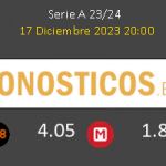 Lazio vs Inter Pronostico (17 Dic 2023) 3