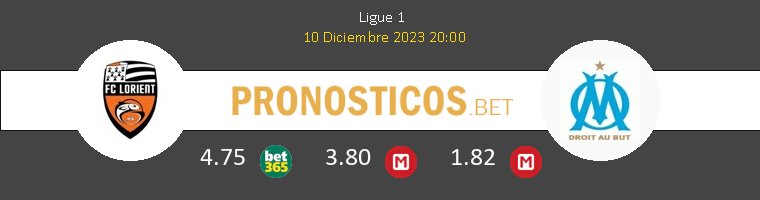 Lorient vs Olympique Marsella Pronostico (10 Dic 2023) 1