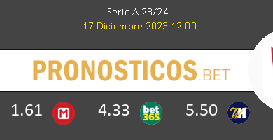 Milan vs AC Monza Pronostico (17 Dic 2023) 4