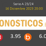 Torino vs Empoli Pronostico (16 Dic 2023) 7