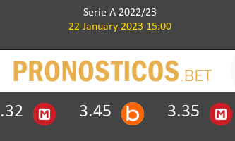 AC Monza vs Sassuolo Pronostico (28 Ene 2024) 3