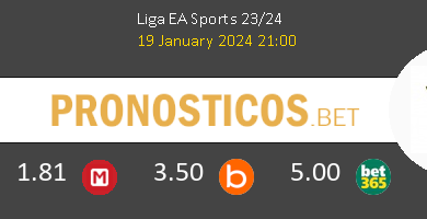 Alavés vs Cádiz Pronostico (19 Ene 2024) 5