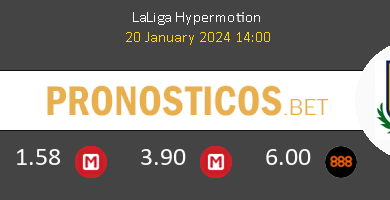 Albacete vs Alcorcón Pronostico (20 Ene 2024) 4