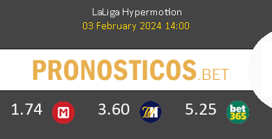 Albacete vs F.C. Cartagena Pronostico (3 Feb 2024) 4