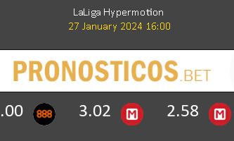 Alcorcón vs Zaragoza Pronostico (27 Ene 2024) 1