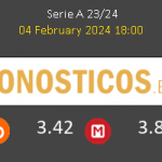 Atalanta vs Lazio Pronostico (4 Feb 2024) 3