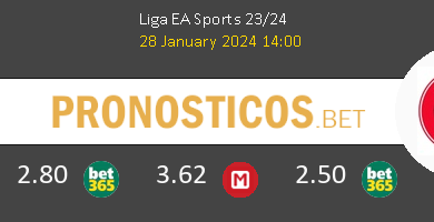 Celta vs Girona Pronostico (28 Ene 2024) 6