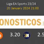 Celta vs Real Sociedad Pronostico (20 Ene 2024) 2