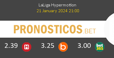 Elche vs Real Valladolid Pronostico (21 Ene 2024) 4