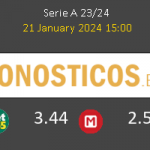 Empoli vs AC Monza Pronostico (21 Ene 2024) 3