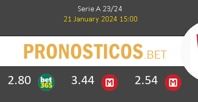 Empoli vs AC Monza Pronostico (21 Ene 2024) 5