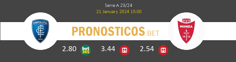Empoli vs AC Monza Pronostico (21 Ene 2024) 1