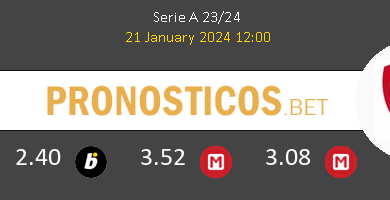 Frosinone vs Cagliari Pronostico (21 Ene 2024) 6