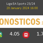 Granada vs Atlético de Madrid Pronostico (20 Ene 2024) 4