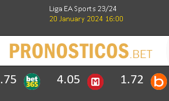 Granada vs Atlético de Madrid Pronostico (20 Ene 2024) 3