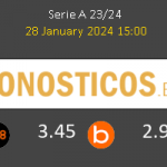 Hellas Verona vs Frosinone Pronostico (28 Ene 2024) 5