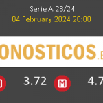 Inter vs Juventus Pronostico (4 Feb 2024) 2