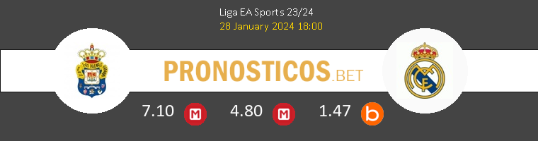 Las Palmas vs Real Madrid Pronostico (28 Ene 2024) 1