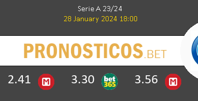 Lazio vs Napoli Pronostico (28 Ene 2024) 4