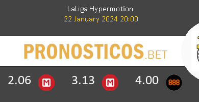 Leganés vs Burgos Pronostico (22 Ene 2024) 4