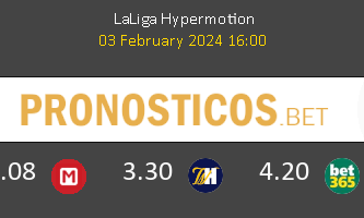 Mirandés vs Villarreal B Pronostico (3 Feb 2024) 1