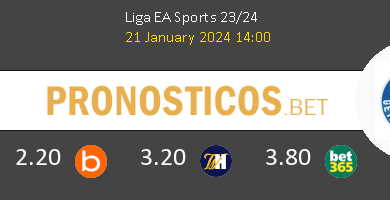 Osasuna vs Getafe Pronostico (21 Ene 2024) 6