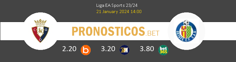 Osasuna vs Getafe Pronostico (21 Ene 2024) 1