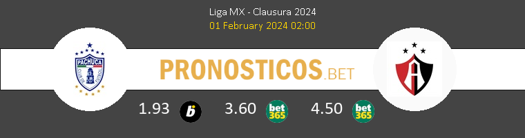 Pachuca vs Atlas Guadalajara Pronostico (1 Feb 2024) 1