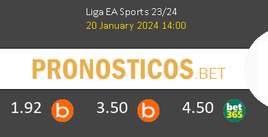 Rayo Vallecano vs Las Palmas Pronostico (20 Ene 2024) 4