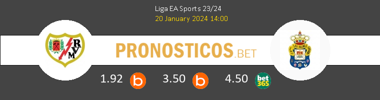 Rayo Vallecano vs Las Palmas Pronostico (20 Ene 2024) 1