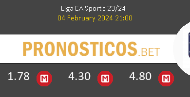 Real Madrid vs Atlético de Madrid Pronostico (4 Feb 2024) 4