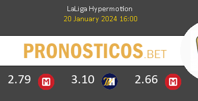 SD Amorebieta vs Eldense Pronostico (20 Ene 2024) 4